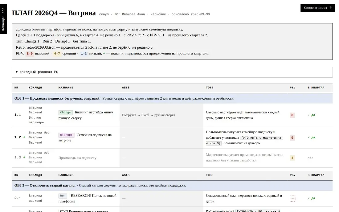 Первая итерация страницы ПЛАН