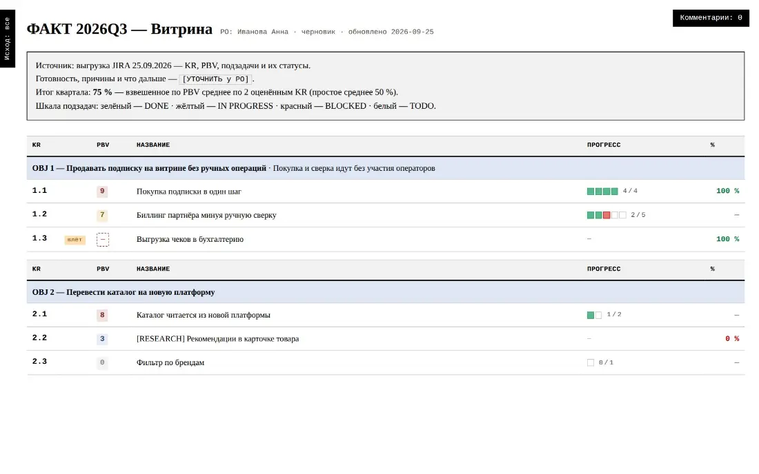 Первая итерация страницы ФАКТ